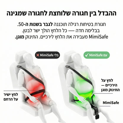 MiMi Safe™ -ערכת הבטיחות שמגנה עלייך ועל התינוק שלך