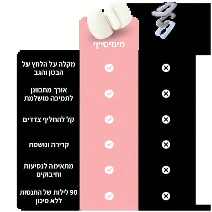 השוואה מימיסייף מול כריות אחרות