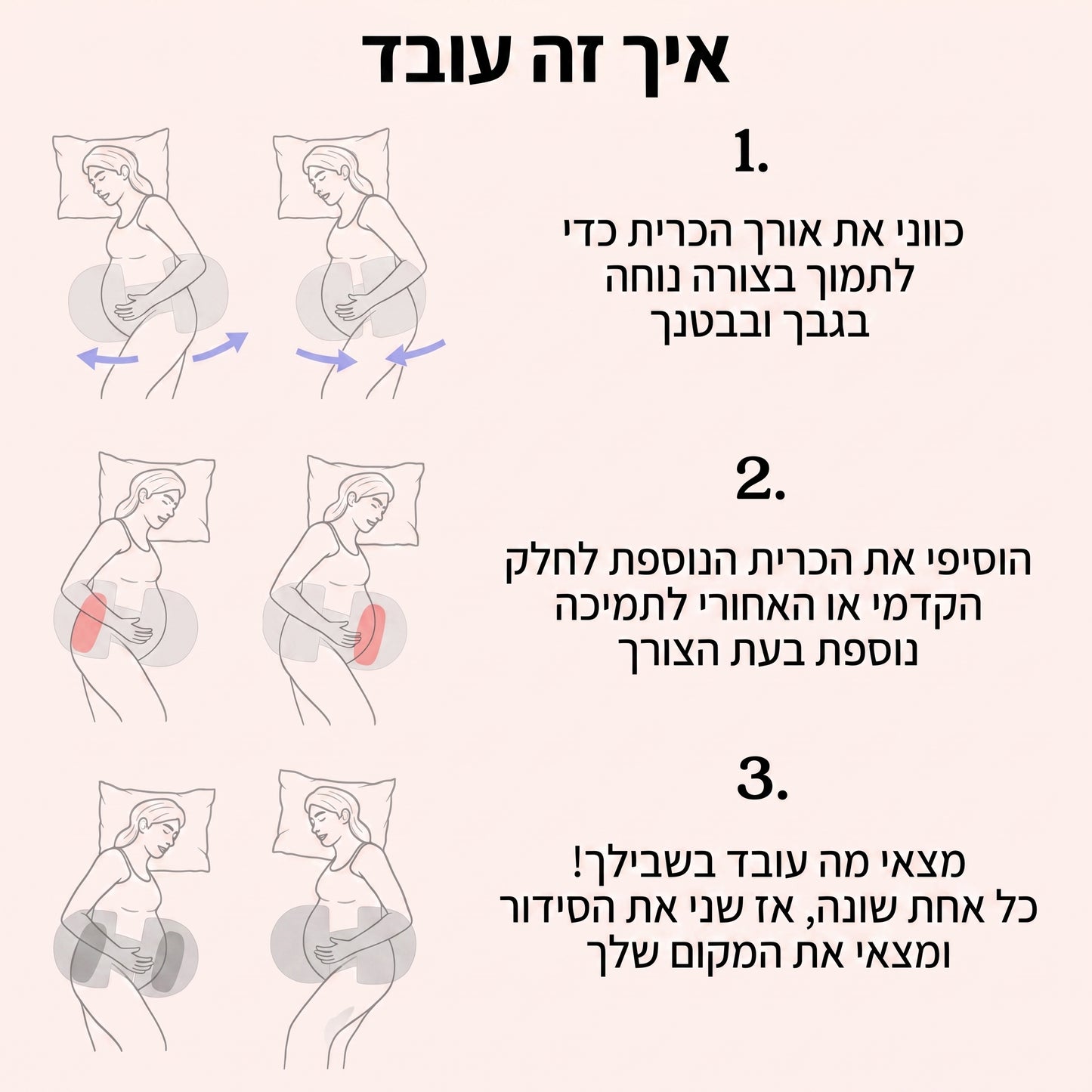 איך זה עובד כרית הריון