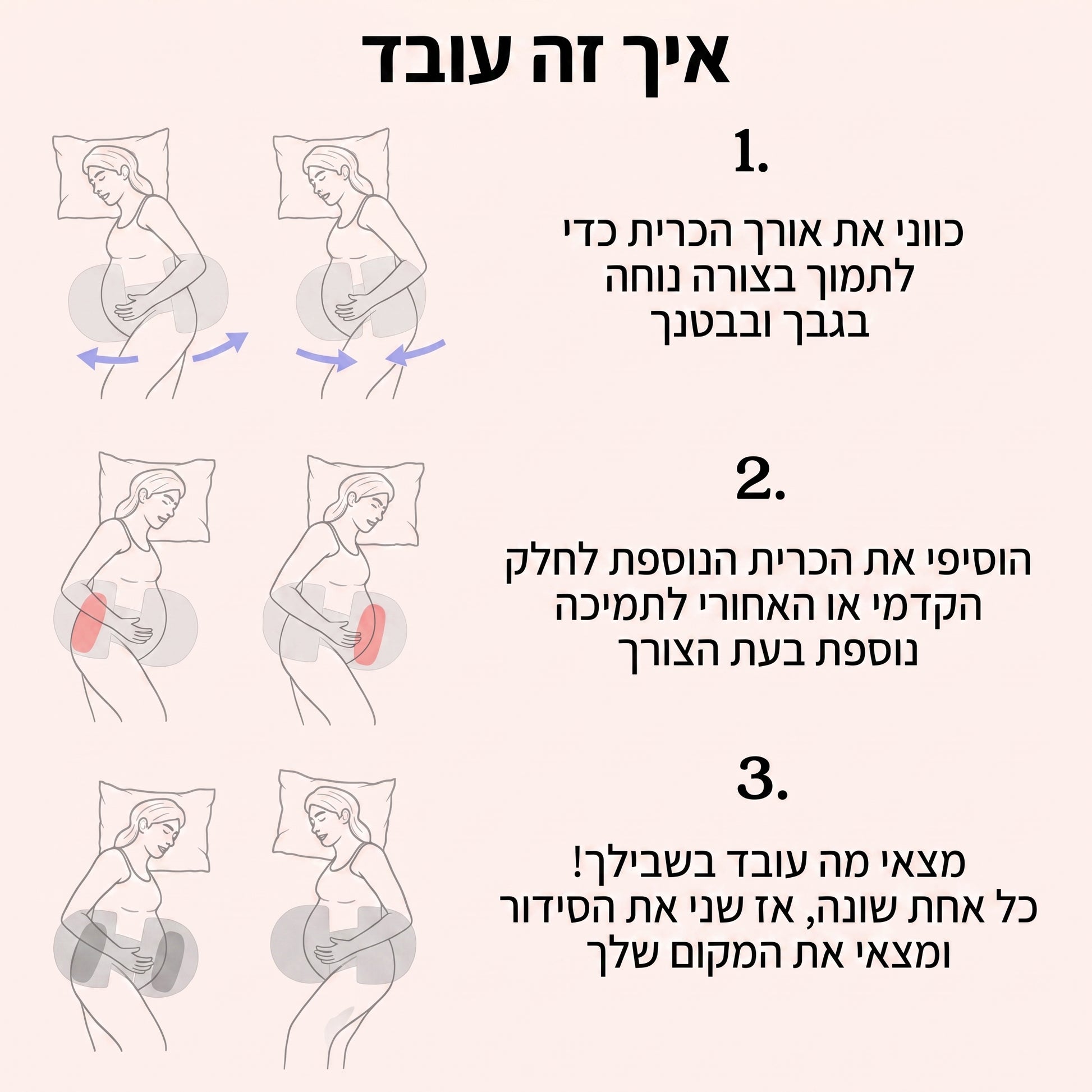 איך זה עובד כרית הריון